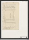 Actinoptychus raeanus Castr. (de-Toni-Nr.: Genus 227, Species 5541) Zeichnungen Sammlung Grunow (NHMW-BOT-W0379385)